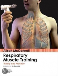 Respiratory Muscle Training